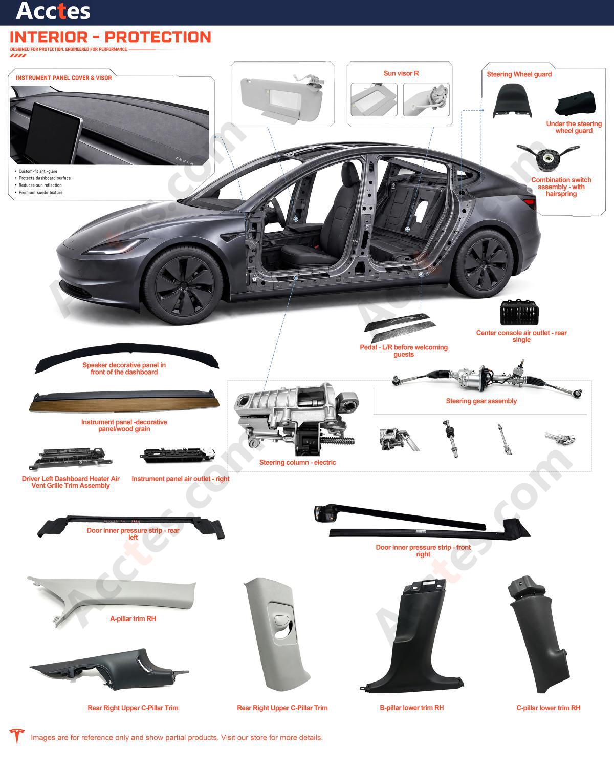 2.Interior & Exterior-Interior-Protection.jpg 2.Interior & Exterior-Interior-Protection.jpg